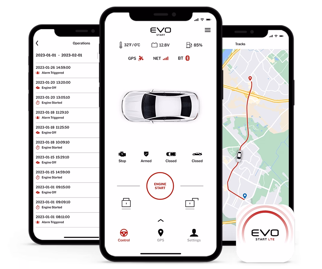 Modul EVO-START EU cu 4G+GPS. Pornire motor din smartphone.