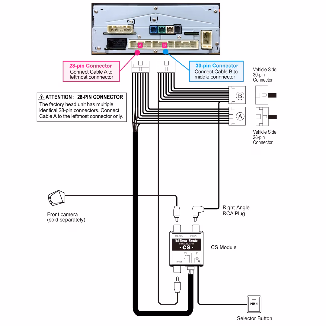 Modul camera fata Beat Sonic CS6EP pentru Toyota Touch2 2014+ - imagine 6